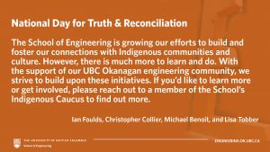 Recognizing the National Day for Truth & Reconciliation