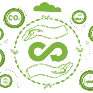 Circular Economy MC